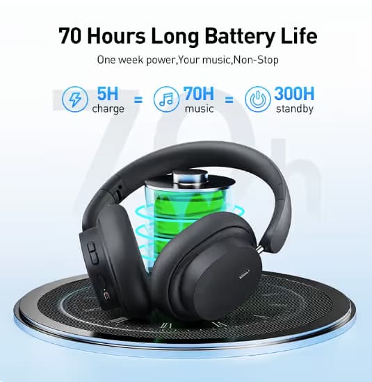 Baseus-auriculares inalámbricos Bowie D05, cascos con Bluetooth 5,3, nivel HIFI, controlador de 40mm, plegables, sobre la oreja, 70H de tiempo